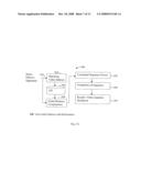 Method and Apparatus for Multi-Dimensional Content Search and Video Identification diagram and image