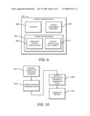 Determining Intellectual Property Ownership Based on Non-Ownership Information diagram and image