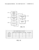 Determining Intellectual Property Ownership Based on Non-Ownership Information diagram and image