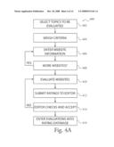 METHOD FOR ENHANCING SEARCH RESULTS diagram and image