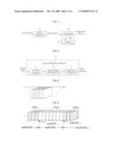 Real-Time Digital Video Identification System and Method Using Scene Information diagram and image