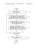 PATH-BASED RANKING OF UNVISITED WEB PAGES diagram and image