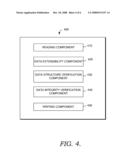 DATA STRUCTURE FOR SUPPORTING A SINGLE ACCESS OPERATION diagram and image