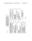 SYSTEM AND METHOD FOR COLLECTION, RETRIEVAL, AND DISTRIBUTION OF DATA diagram and image