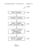 METHOD AND APPARATUS FOR PARALLEL VALIDATION OF DOCUMENTS diagram and image