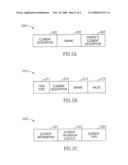 METHOD AND APPARATUS FOR PARALLEL VALIDATION OF DOCUMENTS diagram and image