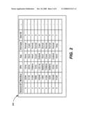 Efficient data infrastructure for high dimensional data analysis diagram and image