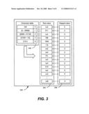 Efficient data infrastructure for high dimensional data analysis diagram and image