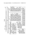 Implementing audio substitution options in media works diagram and image