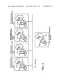 Program, apparatus, and method for managing services diagram and image