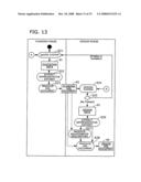 Program, apparatus, and method for managing services diagram and image