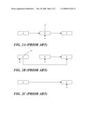 Read-Copy Update System And Method diagram and image