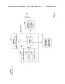 Methods and apparatus for machine-to-machine communications diagram and image