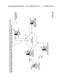 Methods and apparatus for machine-to-machine communications diagram and image