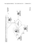 Methods and apparatus for machine-to-machine communications diagram and image