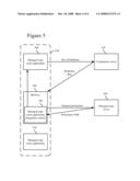 DECOUPLED MECHANISM FOR MANAGED COPY CLIENT APPLICATIONS AND E-COMMERCE SERVERS TO INTEROPERATE IN A HETEROGENEOUS ENVIRONMENT diagram and image