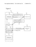 DECOUPLED MECHANISM FOR MANAGED COPY CLIENT APPLICATIONS AND E-COMMERCE SERVERS TO INTEROPERATE IN A HETEROGENEOUS ENVIRONMENT diagram and image