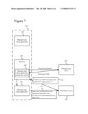 DECOUPLED MECHANISM FOR MANAGED COPY CLIENT APPLICATIONS AND E-COMMERCE SERVERS TO INTEROPERATE IN A HETEROGENEOUS ENVIRONMENT diagram and image