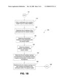 Air emission avoidance and tracking through the use of online web conferencing diagram and image