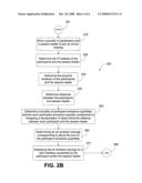 Air emission avoidance and tracking through the use of online web conferencing diagram and image