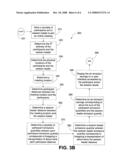 Air emission avoidance and tracking through the use of online web conferencing diagram and image