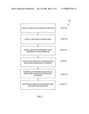 SCHEDULED ELECTRONIC MAIL DELETIONS diagram and image