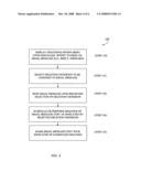 SCHEDULED ELECTRONIC MAIL DELETIONS diagram and image