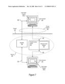 TWO-TIER ARCHITECTURE FOR REMOTE ACCESS SERVICE diagram and image