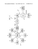 Internet control system communication protocol, method and computer program diagram and image