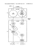 Internet control system communication protocol, method and computer program diagram and image