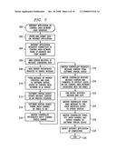 Internet control system communication protocol, method and computer program diagram and image