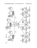 Internet control system communication protocol, method and computer program diagram and image