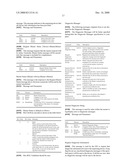 Internet control system communication protocol, method and computer program diagram and image