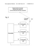 System and method for providing multi-protocol access to remote computers diagram and image