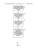 Method and system for generating a space signature diagram and image