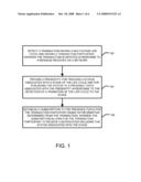 Methods, Systems, And Computer Program Products For Monitoring Transaction Status With A Presence Tuple diagram and image