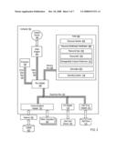 Managing Computer Resources In A Distributed Computing System diagram and image