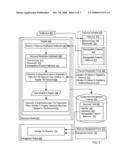 Managing Computer Resources In A Distributed Computing System diagram and image