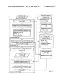 Managing Computer Resources In A Distributed Computing System diagram and image