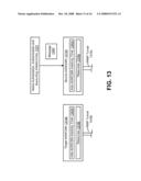 METHODS AND APPARATUS FOR RESOURCE MANAGEMENT IN A COMMUNICATION NETWORK diagram and image