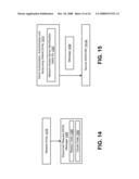 METHODS AND APPARATUS FOR RESOURCE MANAGEMENT IN A COMMUNICATION NETWORK diagram and image