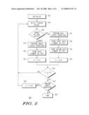 OPTIMIZATION OF STORAGE DEVICE ACCESSES IN RAID SYSTEMS diagram and image