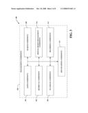 VIRTUAL PERSONAL VIDEO RECORDER diagram and image