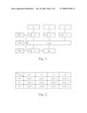 MULTIPROCESSOR SYSTEM AND OPERATING METHOD OF MULTIPROCESSOR SYSTEM diagram and image