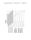 PIPELINE DEVICE WITH A PLURALITY OF PIPELINED PROCESSING UNITS diagram and image