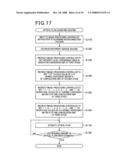 PIPELINE DEVICE WITH A PLURALITY OF PIPELINED PROCESSING UNITS diagram and image