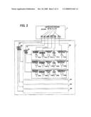 PROCESSOR APPARATUS diagram and image