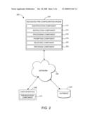 DELEGATED PRE-CONFIGURATION diagram and image