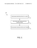 DELEGATED PRE-CONFIGURATION diagram and image