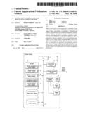 Information terminal and user domain management method diagram and image